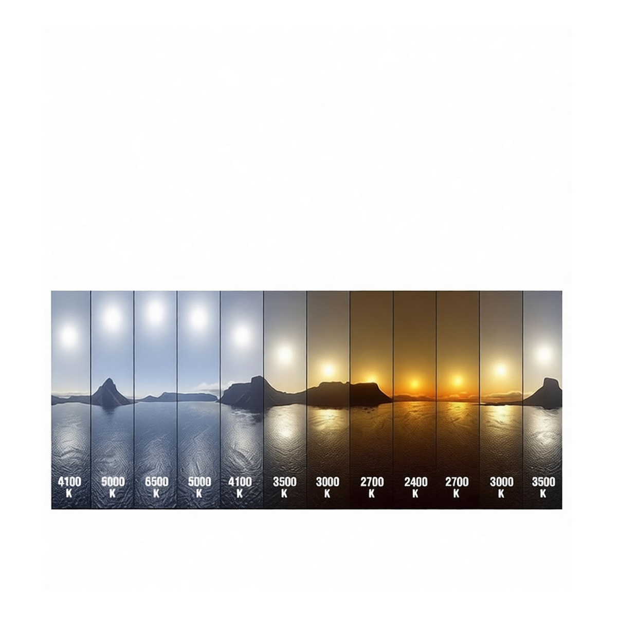 T8 LED Tube 4ft 20W 6500K White Single-End, Pkg Qty 12