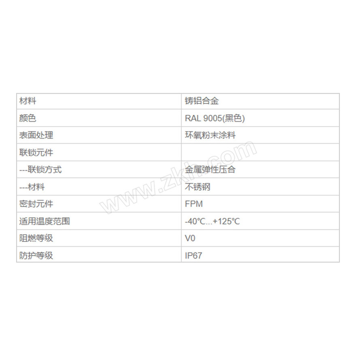 Metal Alloy Industrial Connector 600V 20A 14 AWG 2 Conductor, Pkg Qty 5